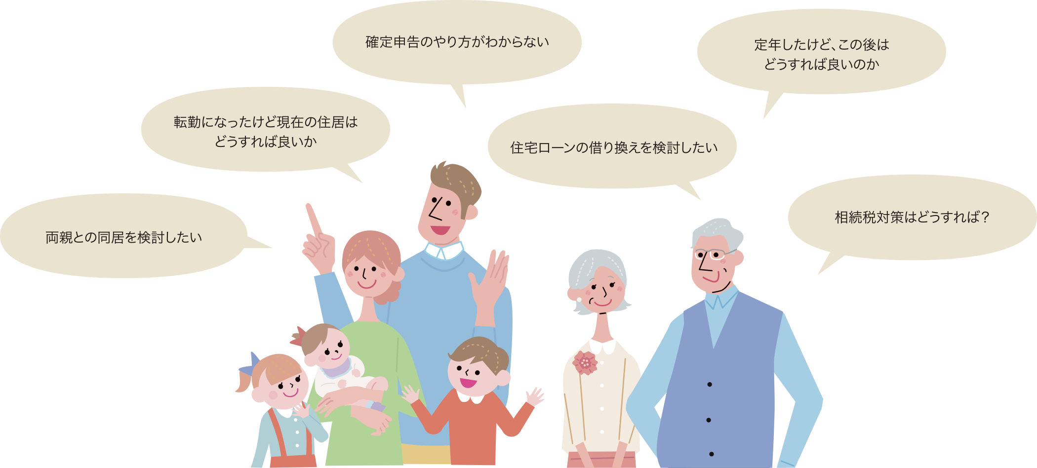 ご相談例